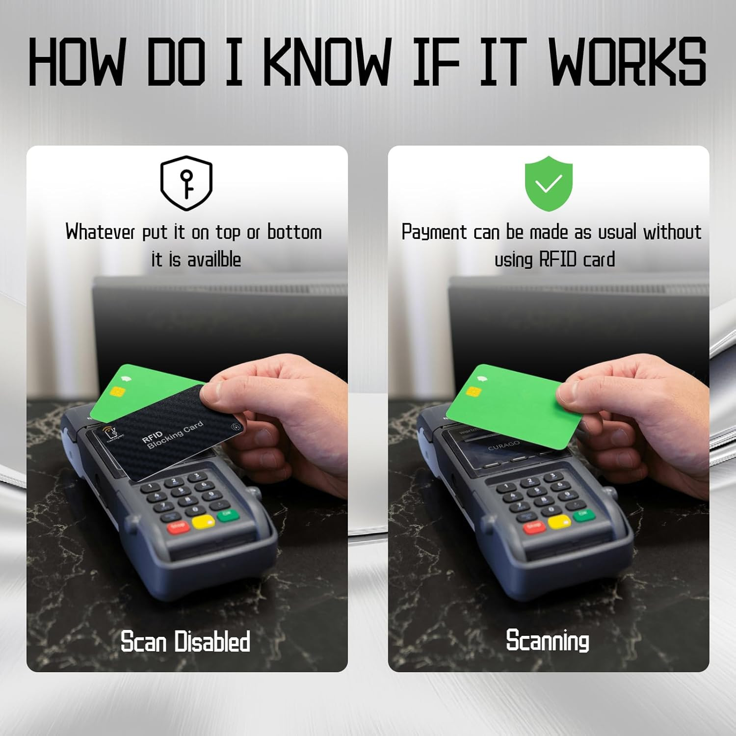 RFID Blocking Cards – 4 Pcs Premium Contactless NFC Debit Credit Card Passport P