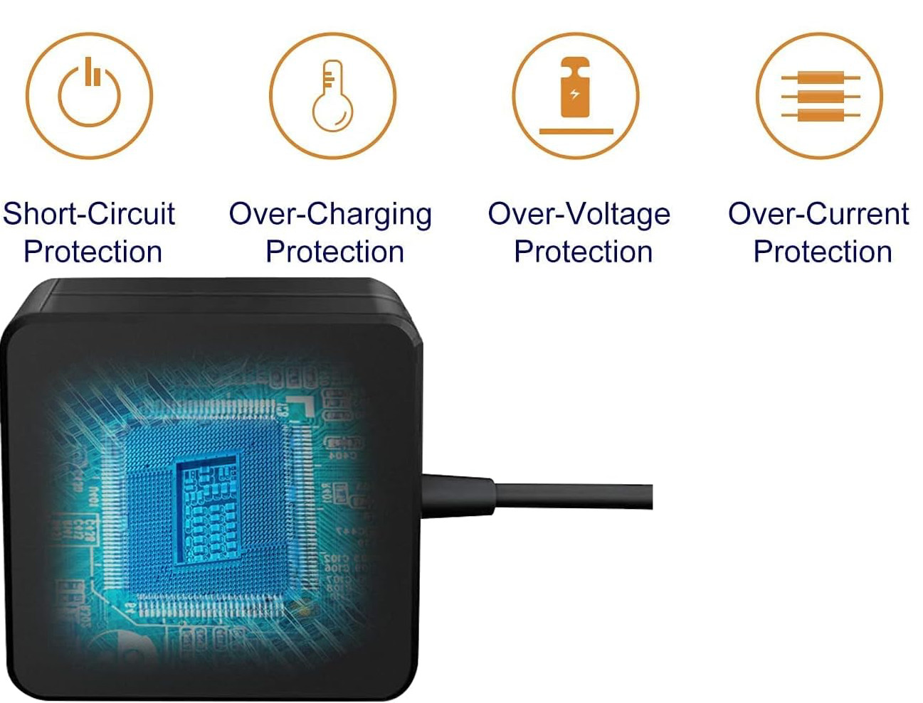 bbPOS | WisePOS E CRADLE USB-C AC POWER ADAPTER ✪NEW✪ WPE-CRD-ADP-US CHARGING US