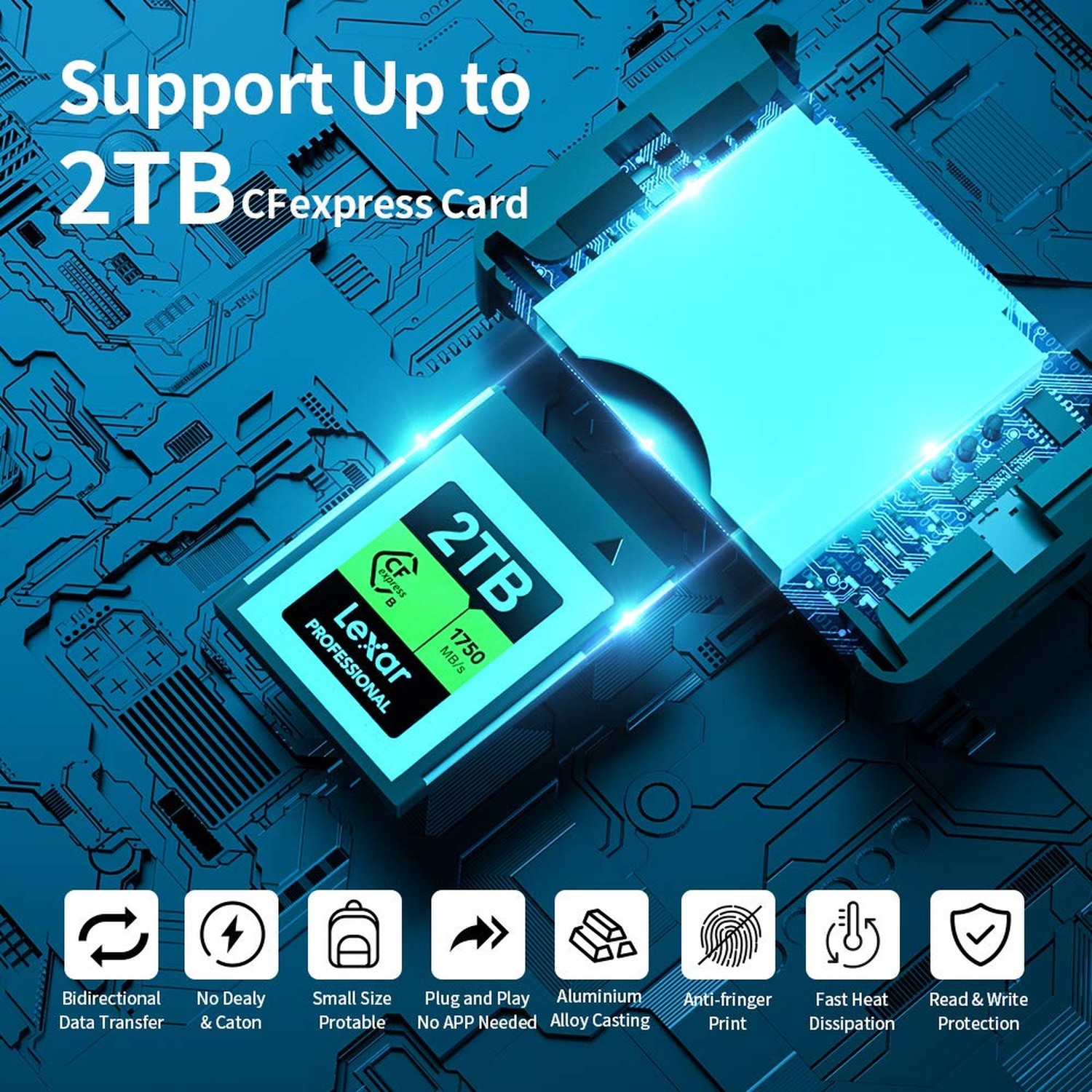 CFexpress Card Reader USB 3.1 Aluminum caseing cfexpress Type b Card Reader S…