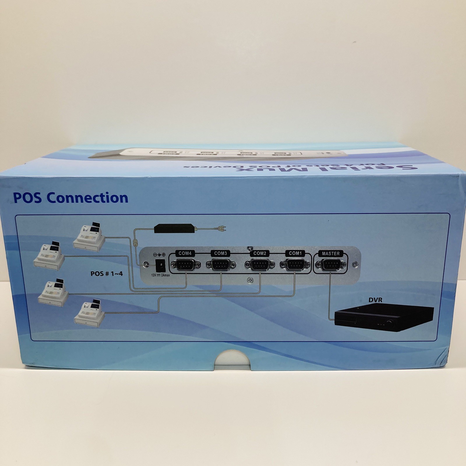 Serial Mux For 4 Sets POS Devices Model KM-100 STL Solutions S/N KM10011l00091