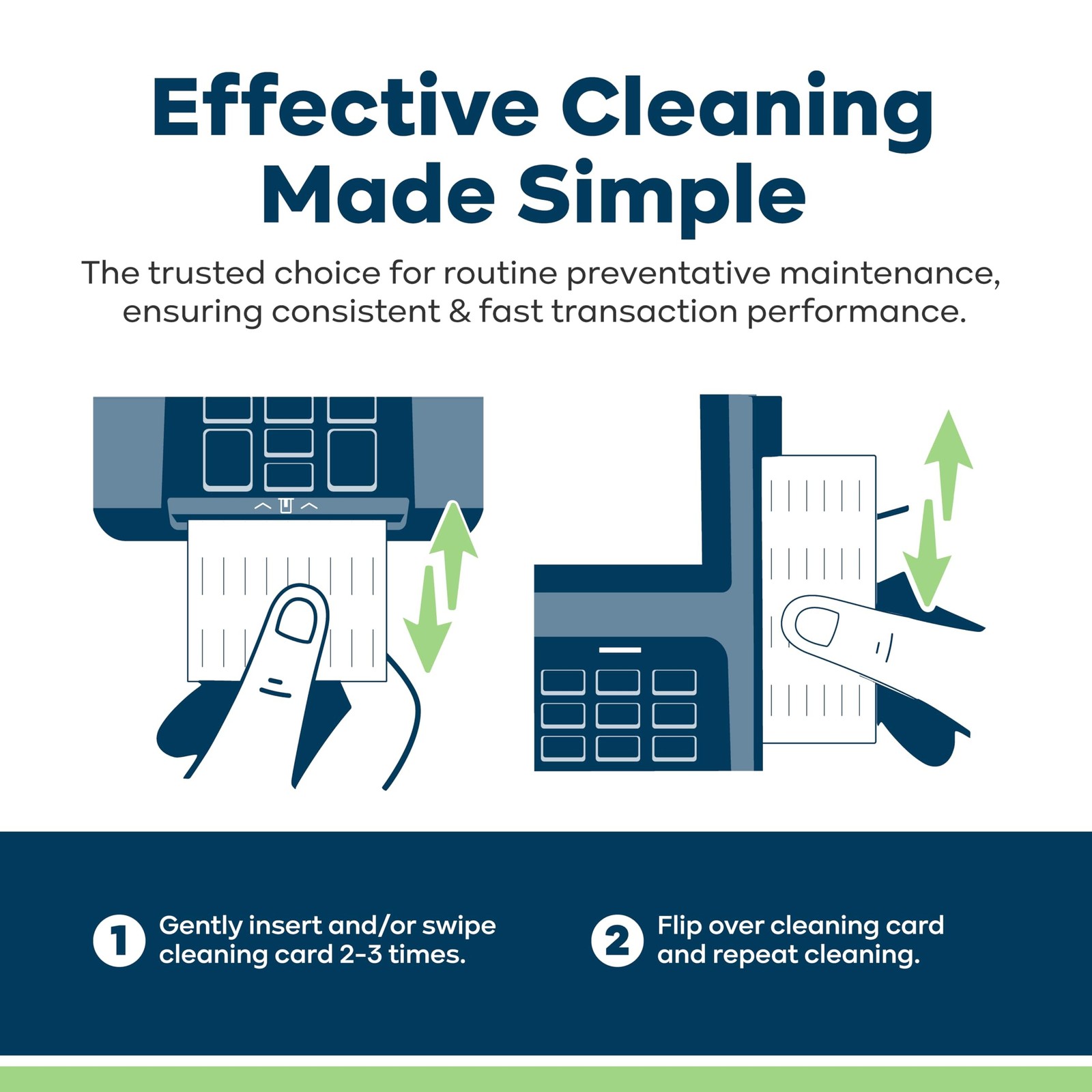 KICTeam – Waffletechnology® Cleaning Cards for Card Reader Payment Machines