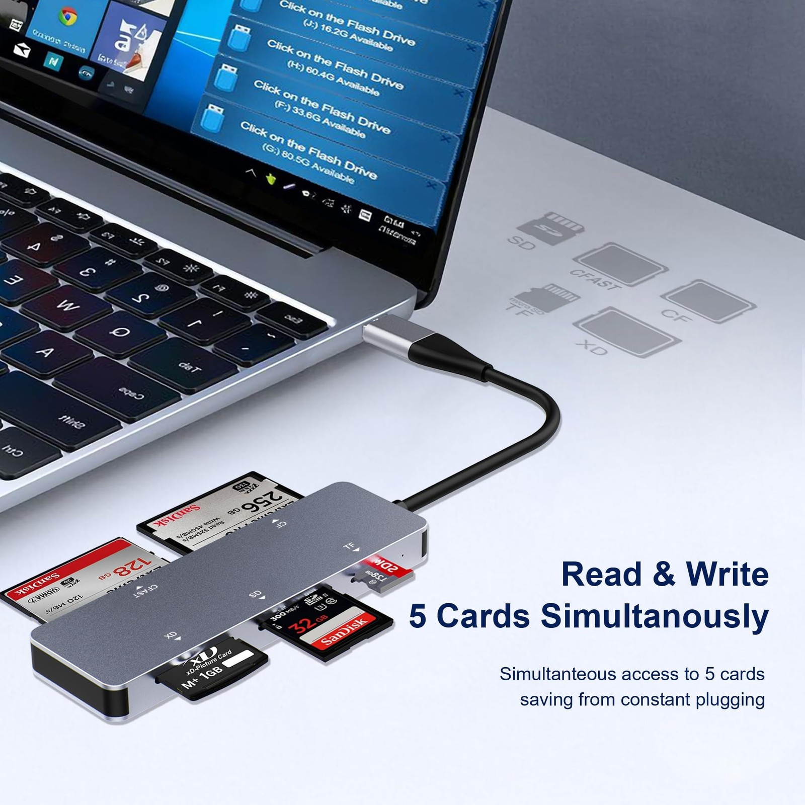 CFast 2.0 Card Reader 5-in-1, USB C USB 3.0 Aluminum Multi-Slot Memory Card A…