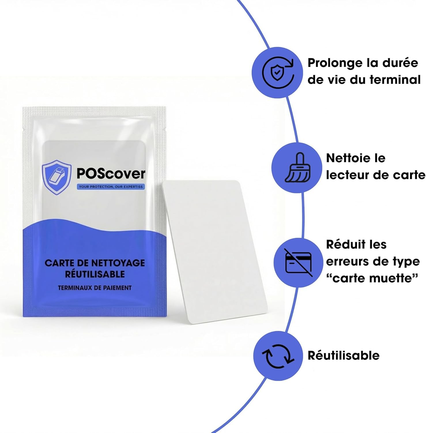 Reusable Credit Card Reader Cleaner – Pre-Saturated Cleaning Card for POS Termin
