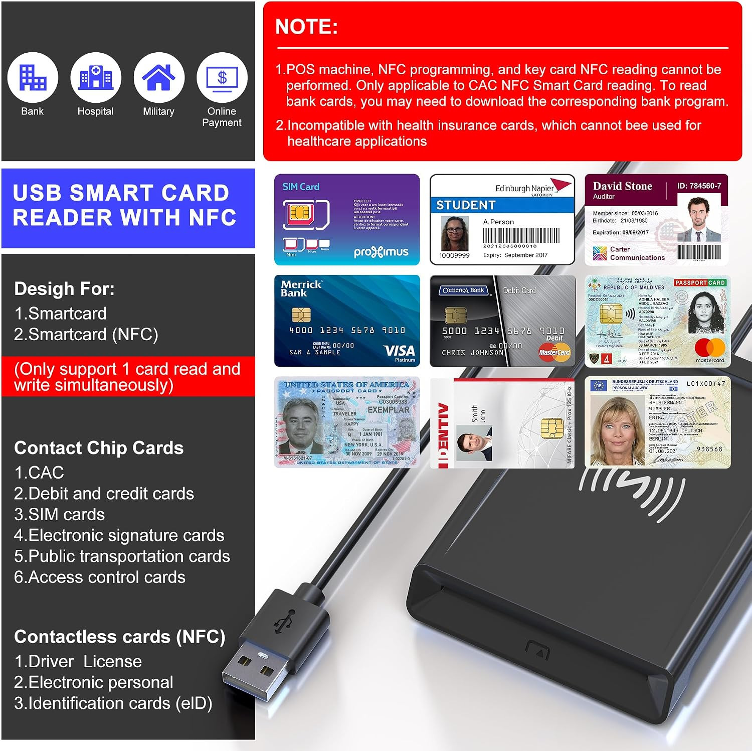 NFC Reader & CAC Reader Military 2-In-1 Smart Card Reader with NFC Support Ic/Id