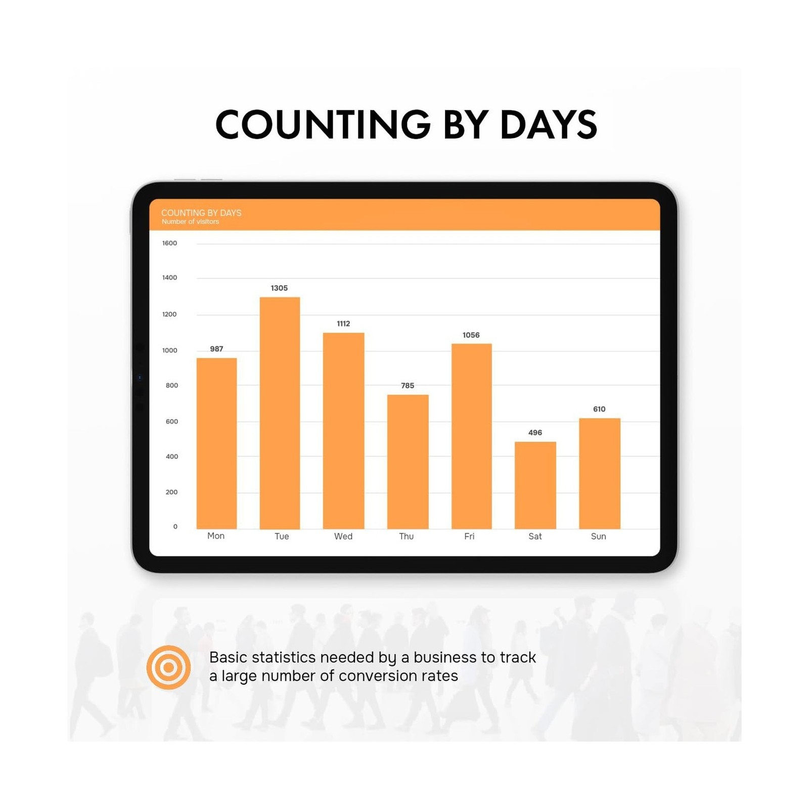Retail People Counter – Smart Traffic Counter, Hourly & Daily Statistics Door…