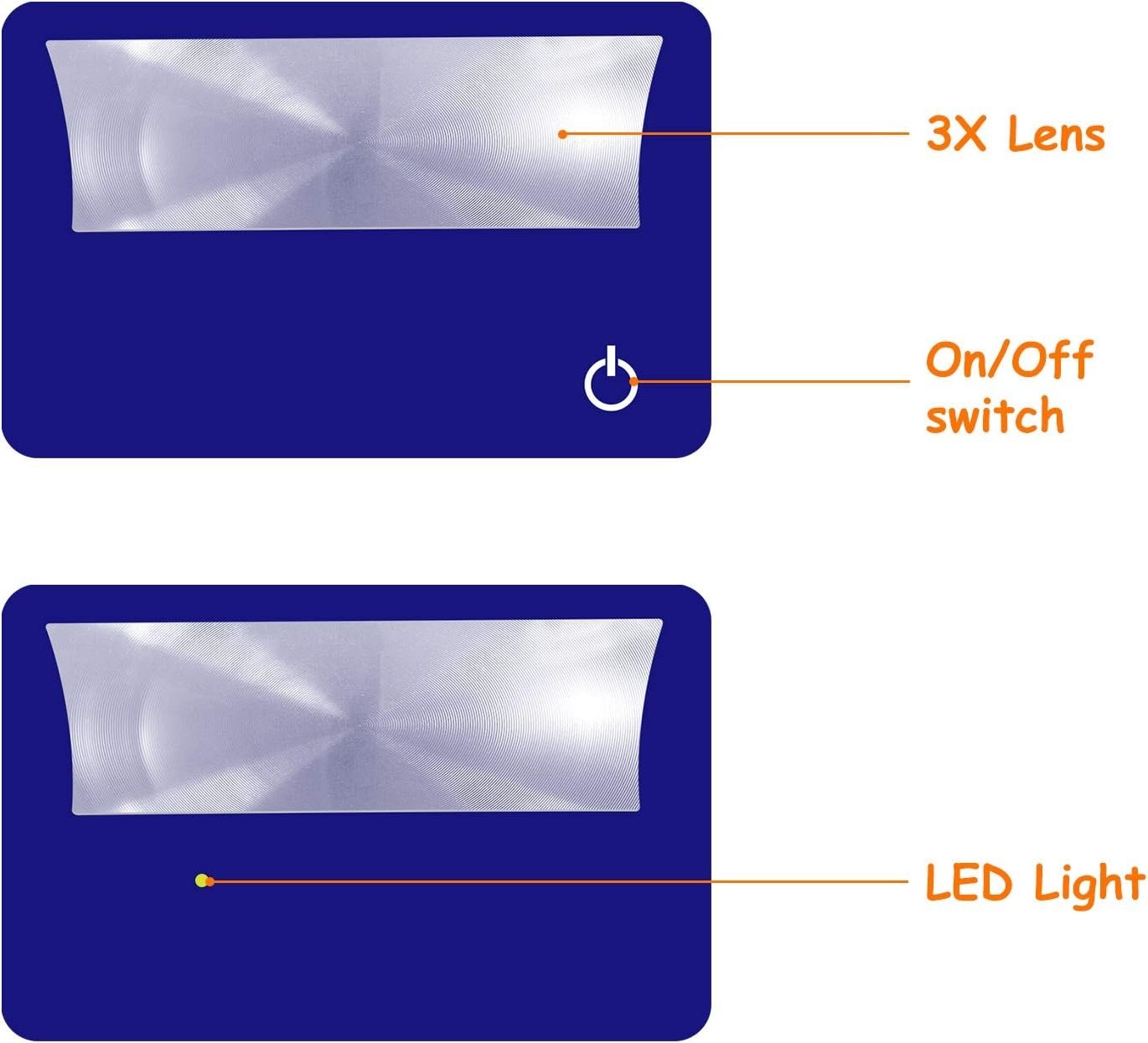 Credit Card Magnifier 8 Pack 3X LED Lighted Pocket Lens Blue Wallet Size Port…