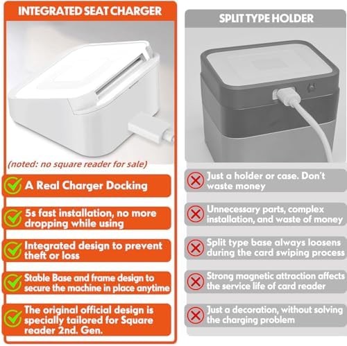 Square Dock for Square Reader 2nd Generation, Holder Stand for Square Card Reade