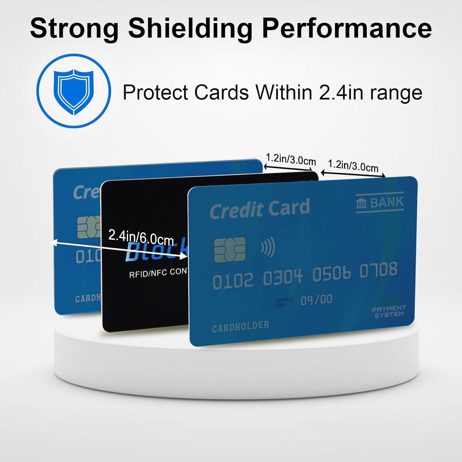 5 Pack RFID Blocking Cards – NFC Contactless Protector for Wallet & Passport