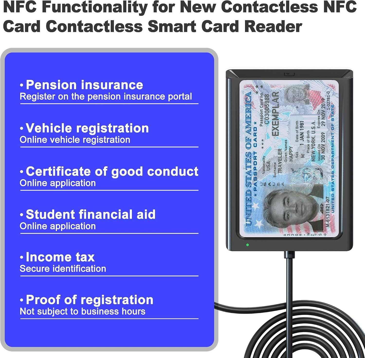 NFC Reader & CAC Reader Military 2-In-1 Smart Card Reader with NFC Support Ic/Id