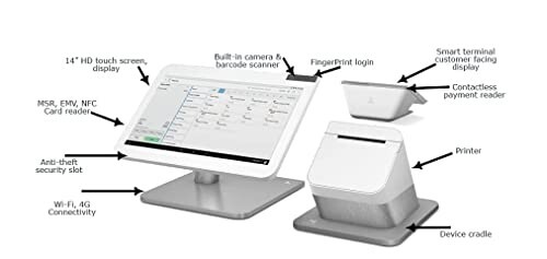 Clover Station PRO/DUO-New Merchant Account Required