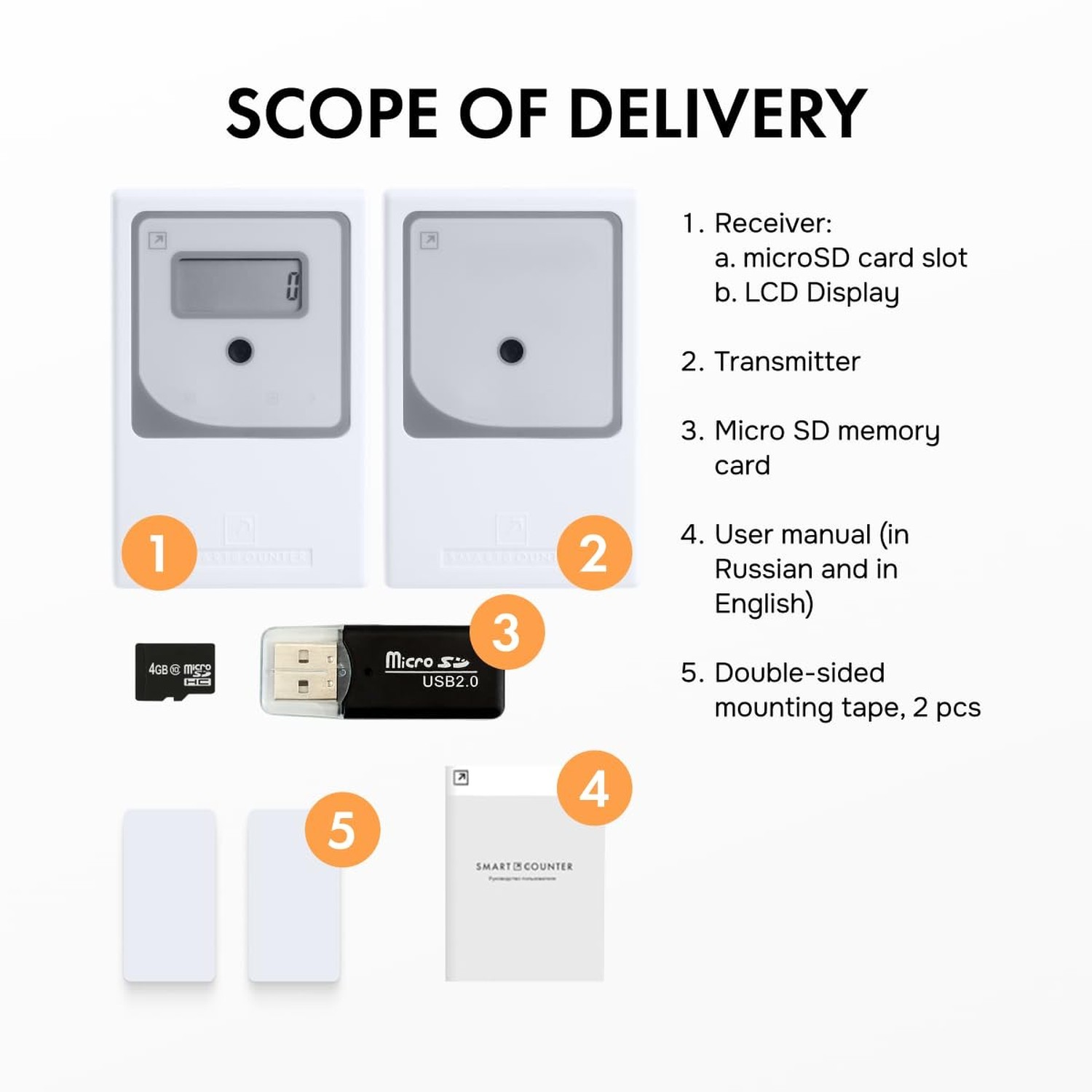 Retail People Counter – Smart Traffic Counter, Hourly & Daily Statistics Door…