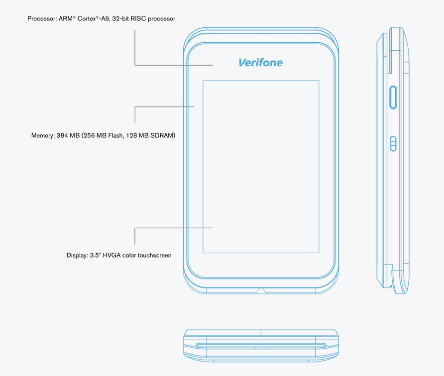 VERIFONE E280 mPOS WWA ENGAGE IDEVICE P/N: M087-602-11-WWA
