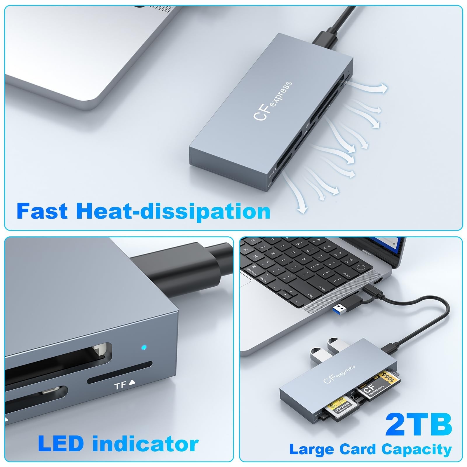 8 in 1 CFexpress Type B Card Reader, 10Gbps Multi CF Express Reader for CFexp…
