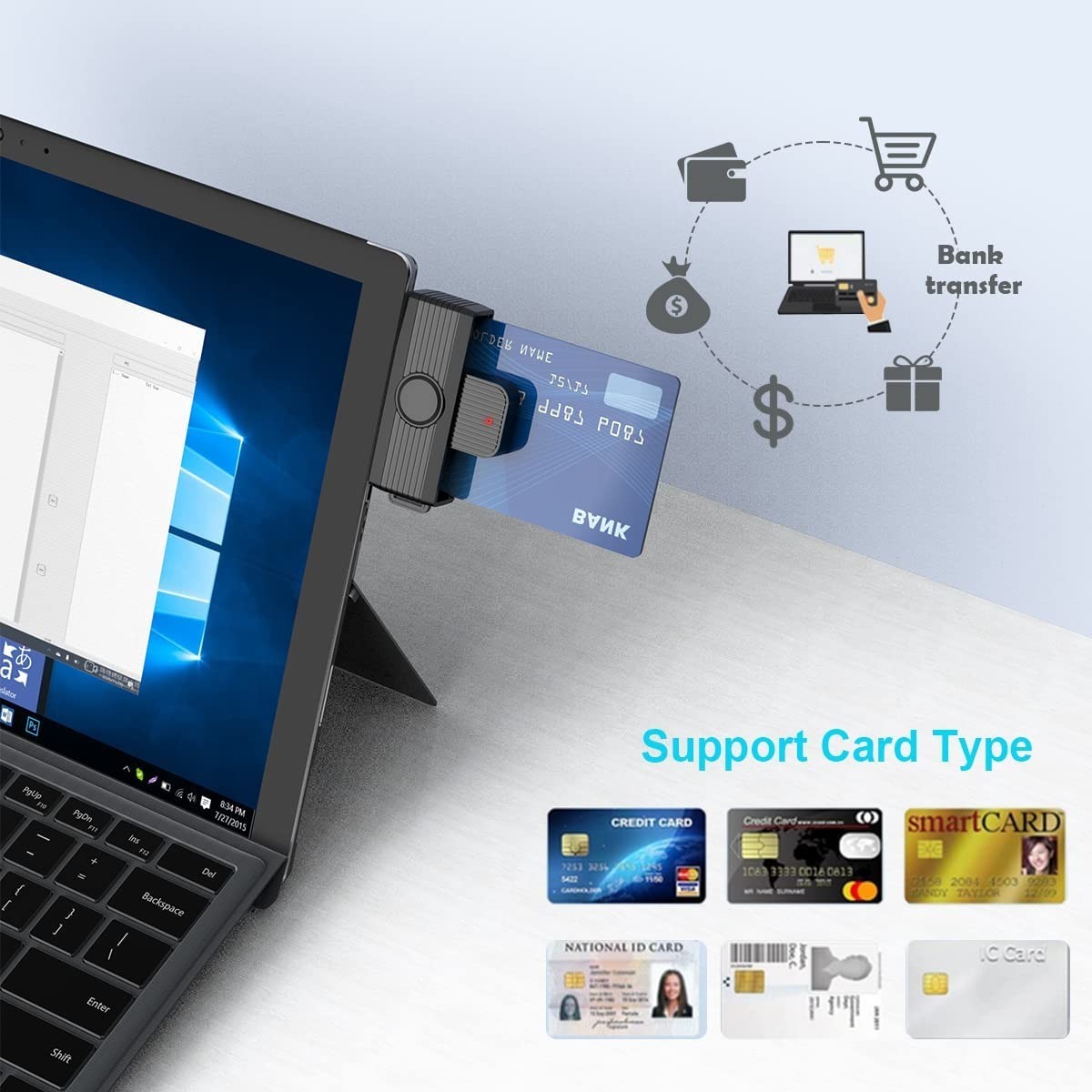 Rocketek New Usb Type c Smart Chip Card Reader Mobile Android Credit Card Reader