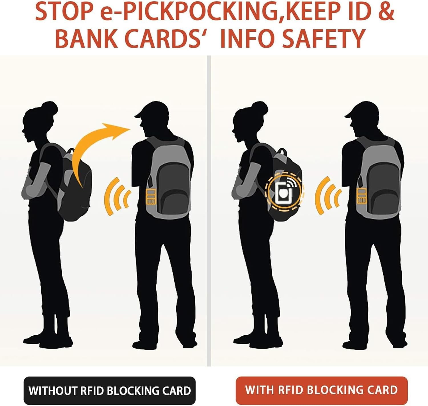 5PCS RFID Blocking Cards, Antitheft Credit Card Protector, NFC Red