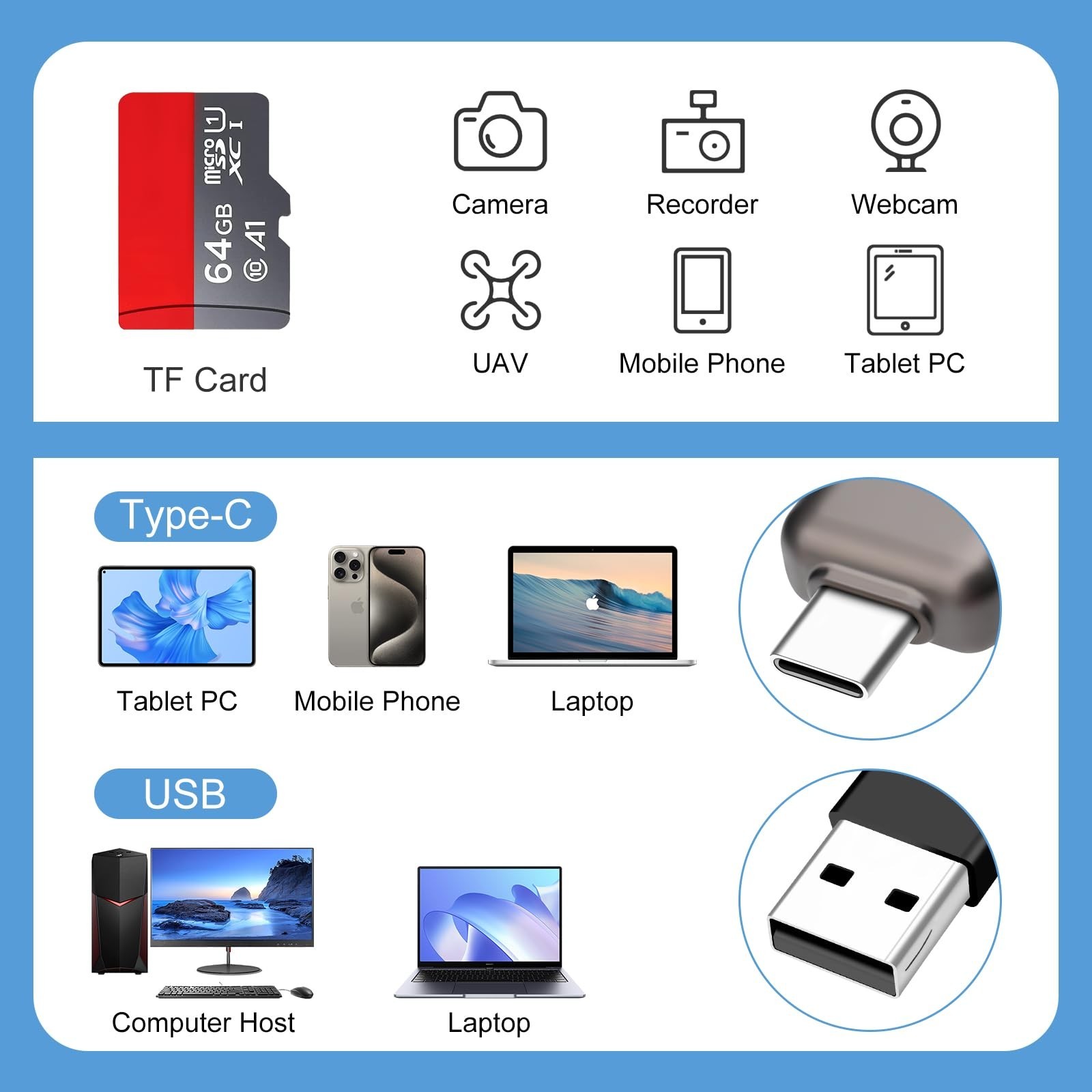 Micro SD Card Reader, BORLTER CLAMP TF Card Reader USB C 3.0 to TF/Micro SD w…