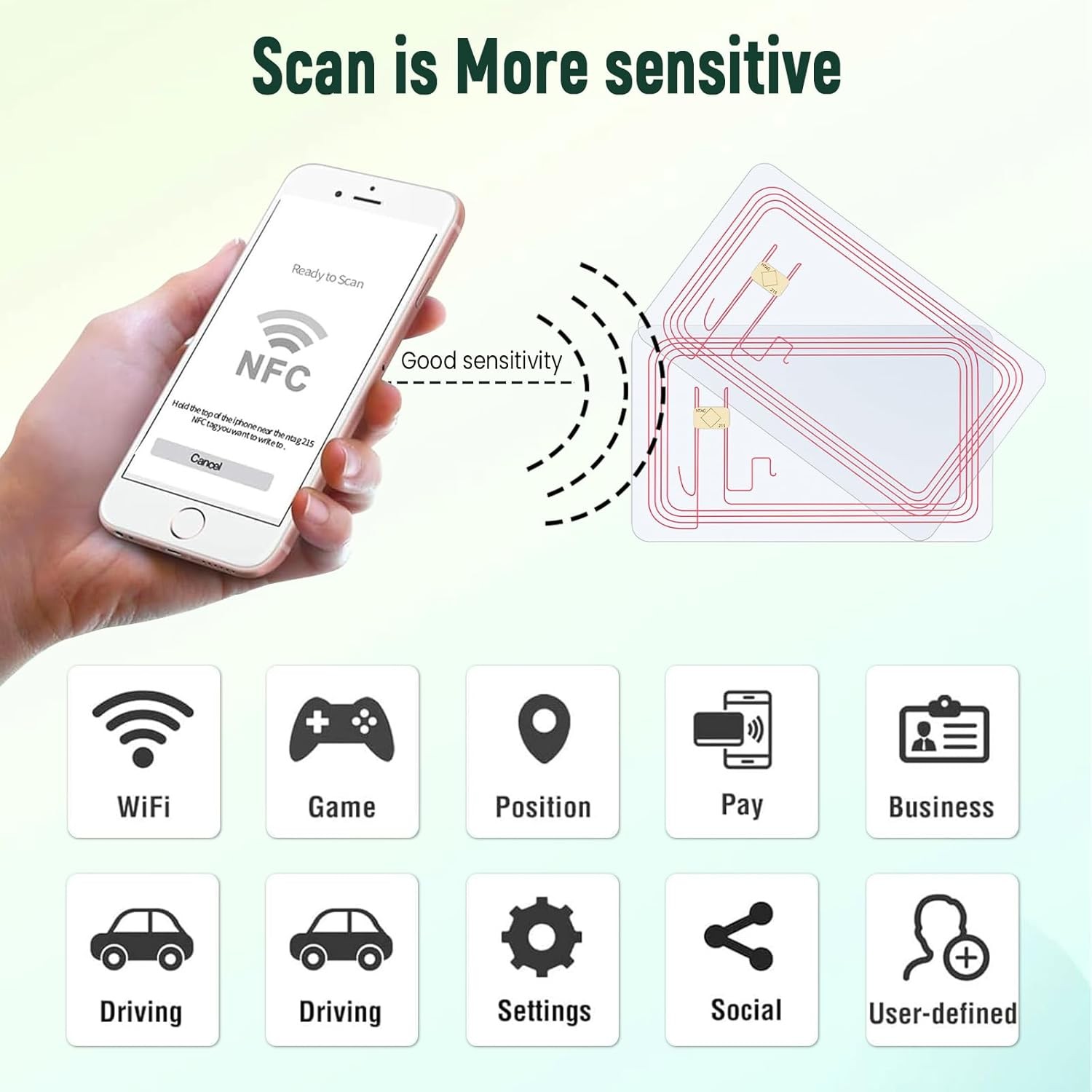 Rewritable Ntag 215 NFC Tags 10pcs Clear NFC Cards Transponder Rewritable NFC