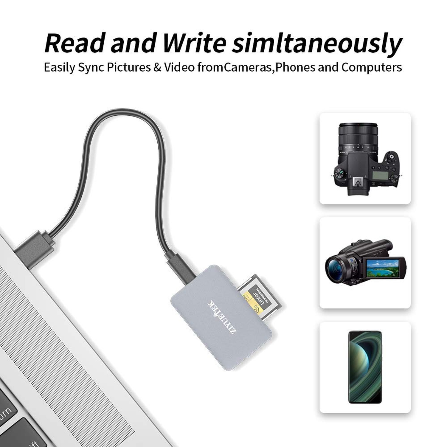 CFexpress Card Reader USB 3.1 Aluminum caseing cfexpress Type b Card Reader S…