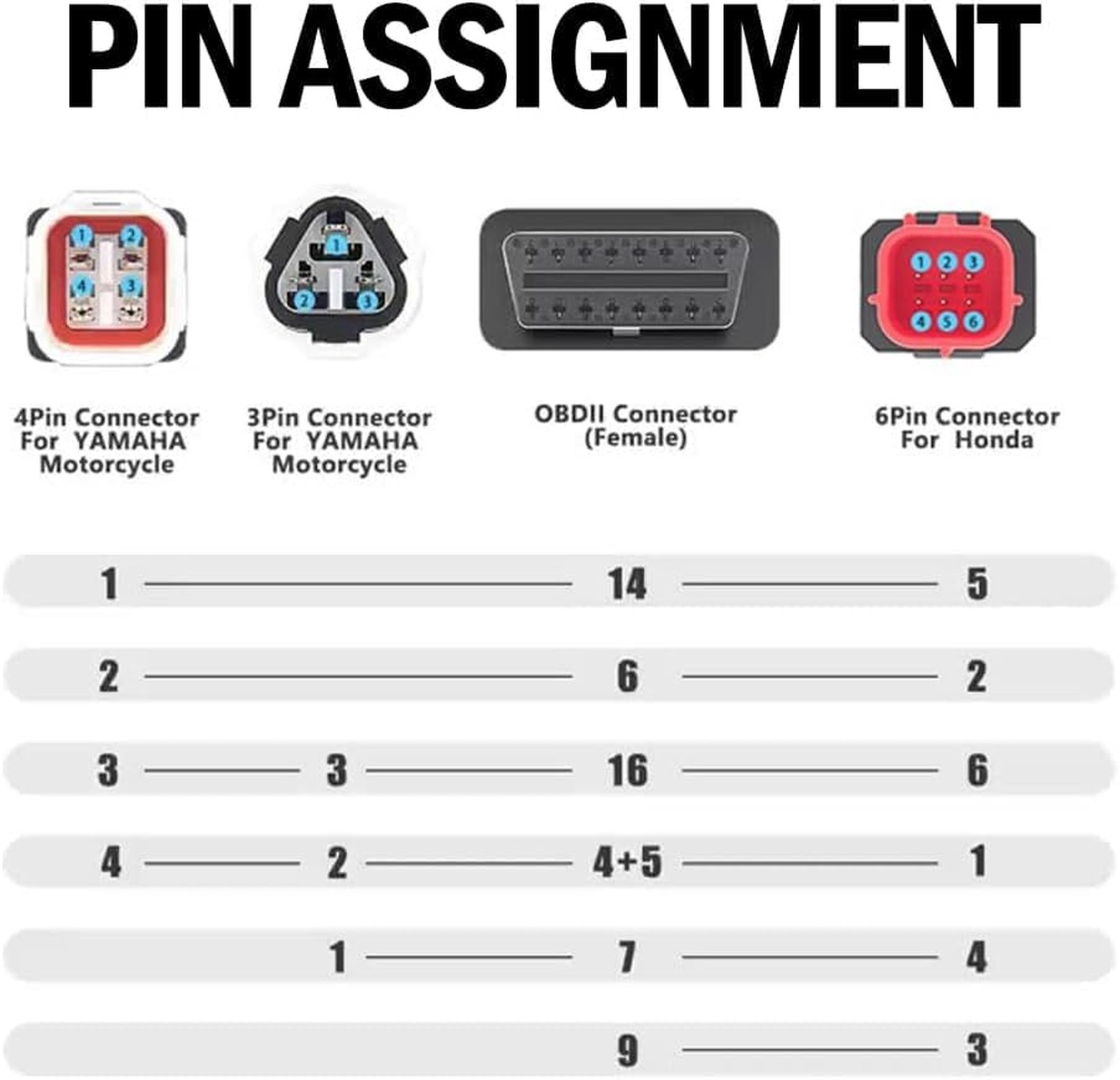 3 Pin 4 Pin 6 Pin OBD2 Adapter Cable for Yamaha Euro5 3Pin 4Pin 6Pin Motorcyc…