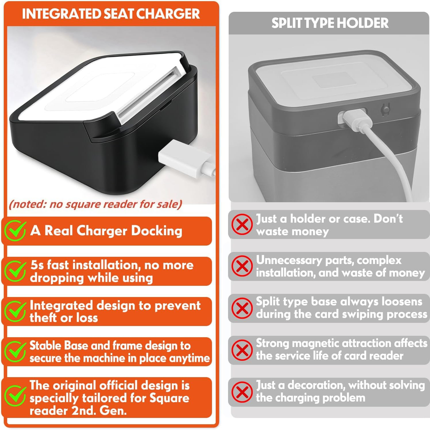 Square Dock for Square Reader 2Nd Generation, Holder Stand for Square Card