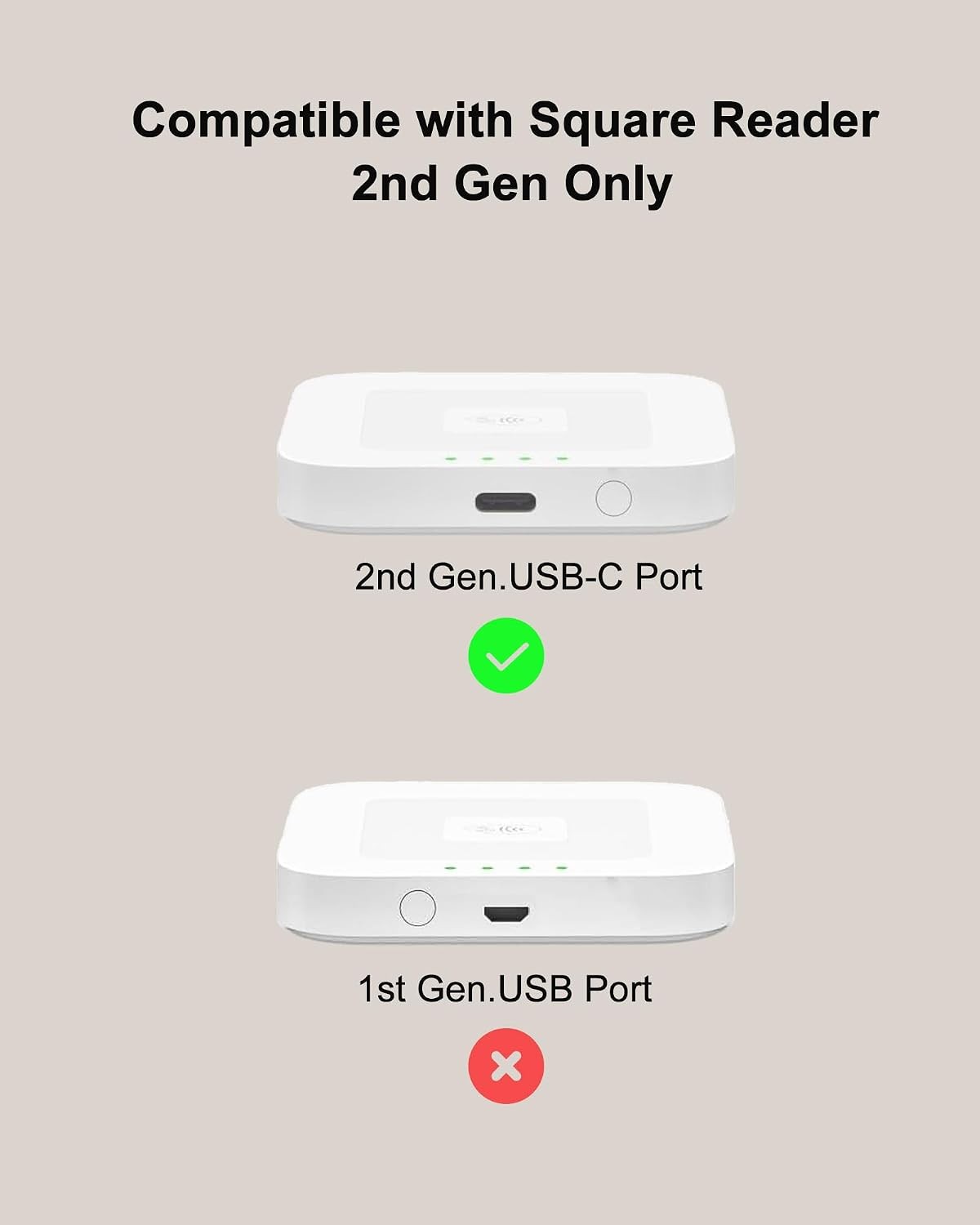Dock for Square Reader 2nd Generation, Holder Stand for Square Card Reader 2 Gen