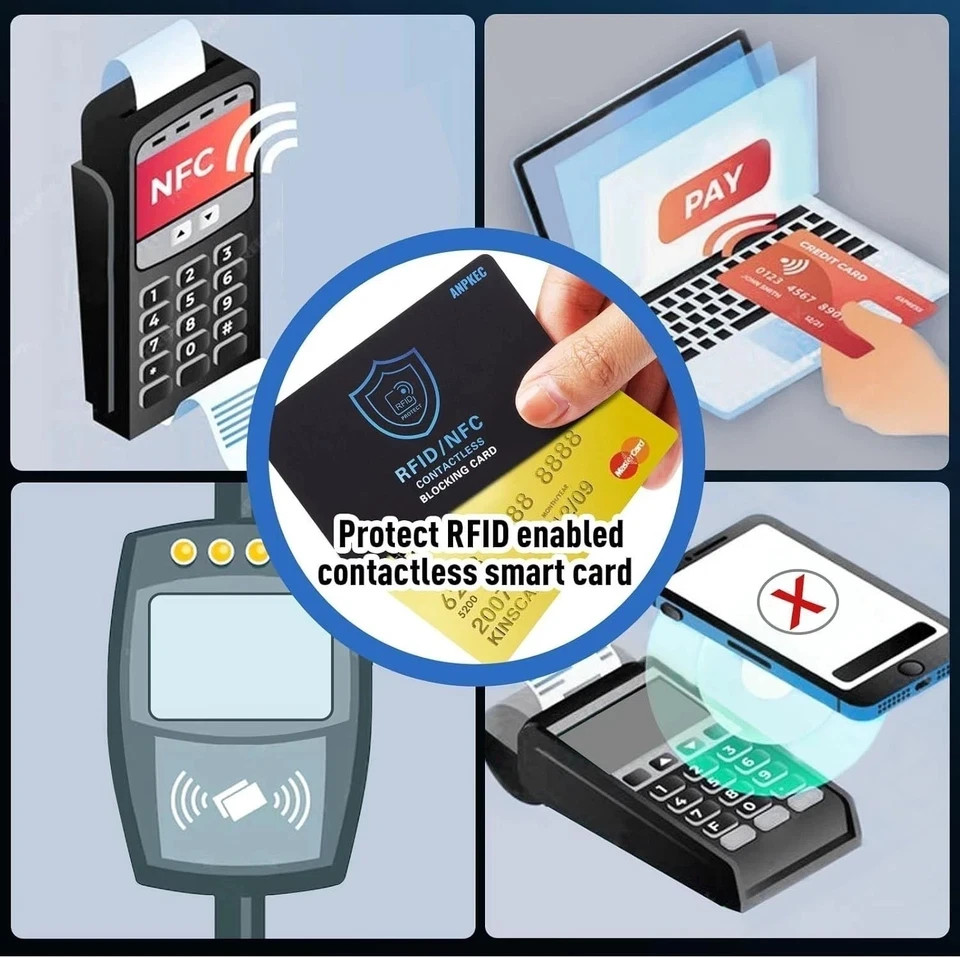 RFID Blocking Card – NFC Contactless Credit Debit Card Protector (5 Pack)