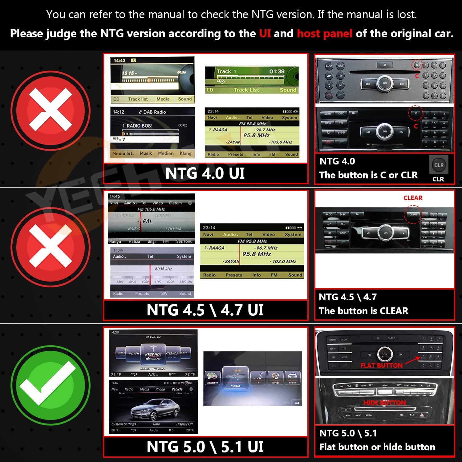 12.3 Inch Linux Car Touch Display Screen for Mercedes Benz 2016-2019 C A CLA …