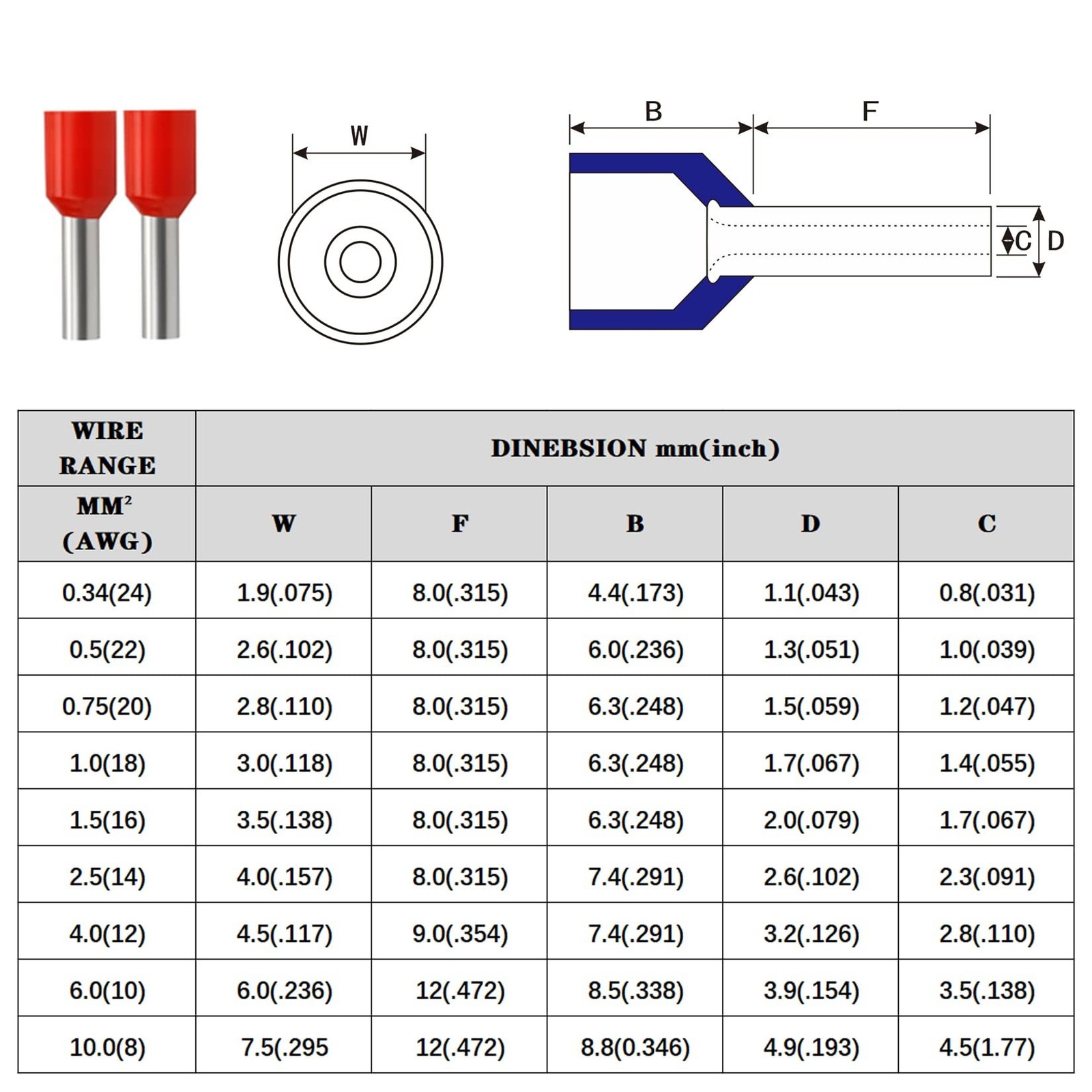 XHF 1000 PCS AWG 22/0.5mm² Wire Ferrules Insulated Copper Crimp Connectors Red