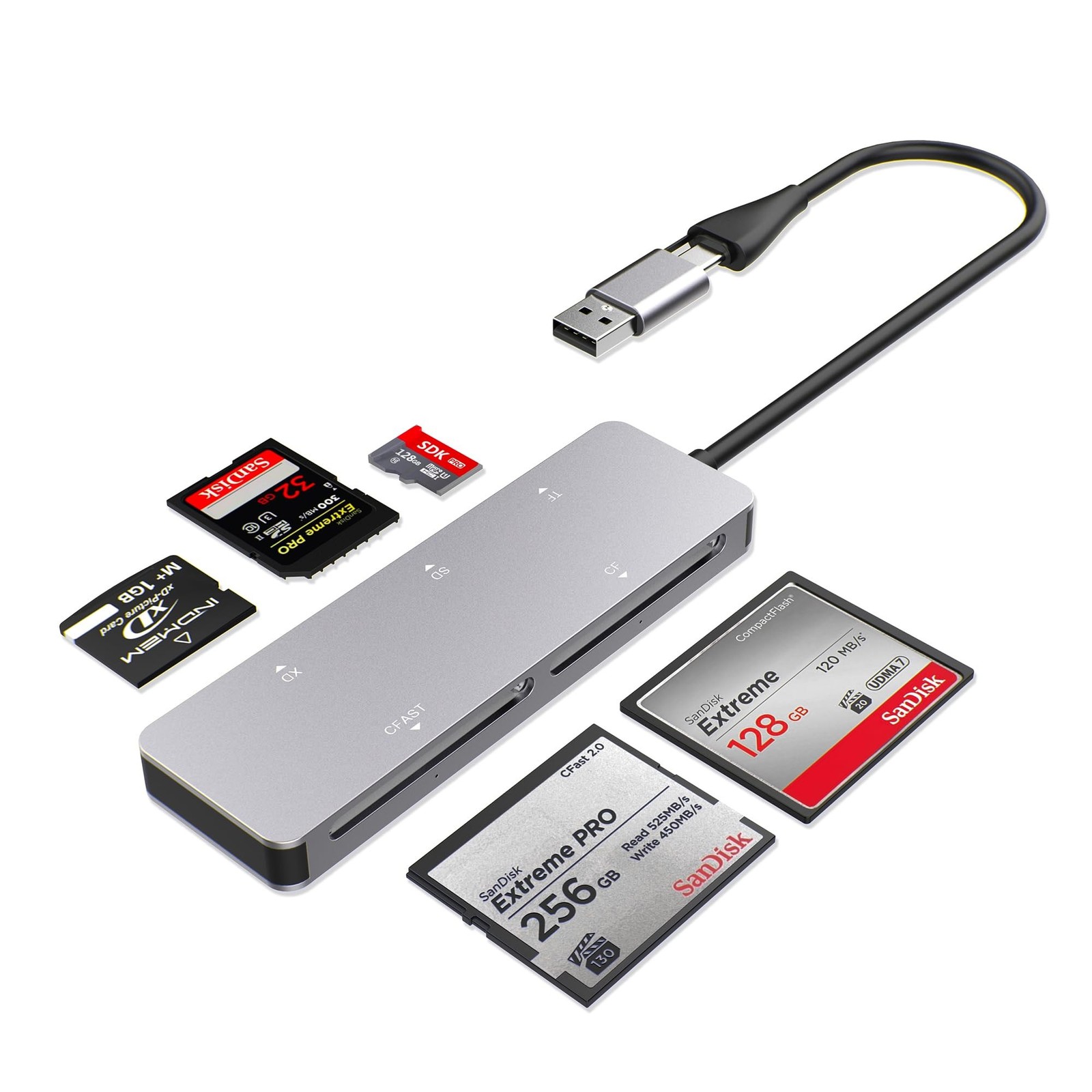 CFast 2.0 Card Reader 5-in-1, USB C USB 3.0 Aluminum Multi-Slot Memory Card A…