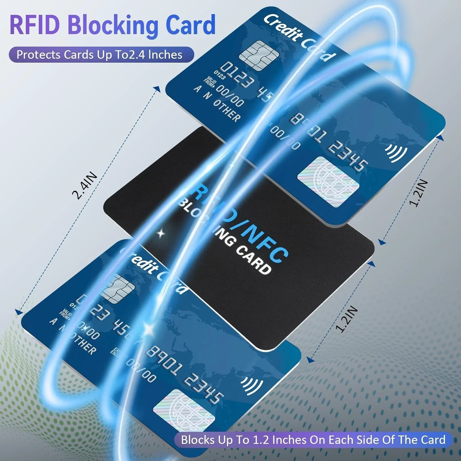 5-Pack RFID Card Protector – NFC Blocking for Credit & Debit Cards
