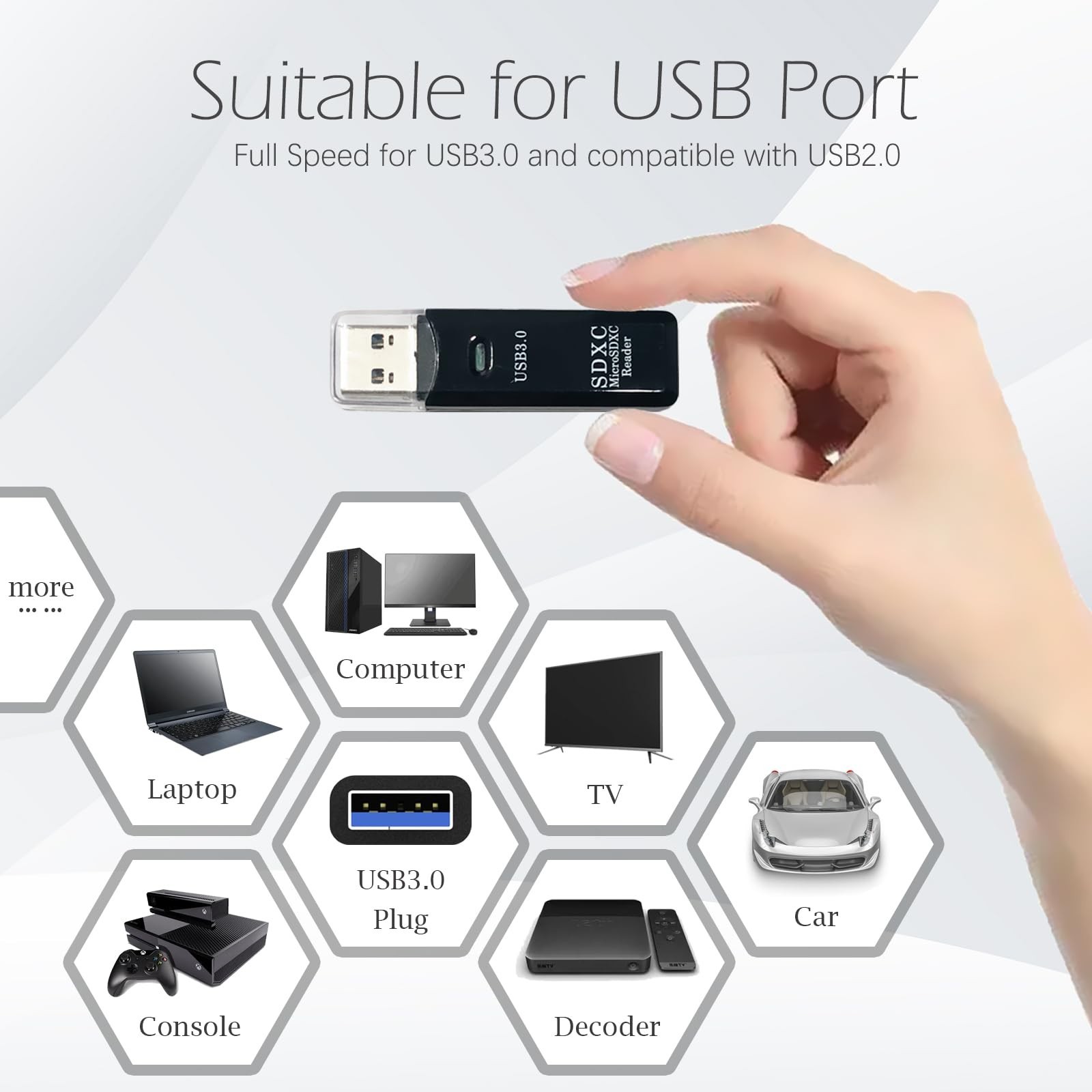 USB3.0 Micro SD Card Reader, 5Gbps 2-in-1 SD Card Reader to USB Adapter, Wans…