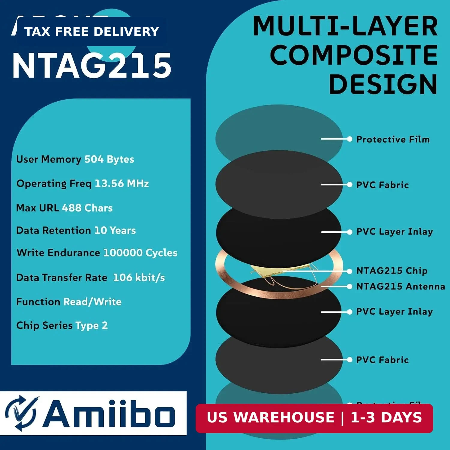 30pcs NFC Tags Black NFC Tag NTAG215 NFC Cards Blank NFC Chips Programmable NFC