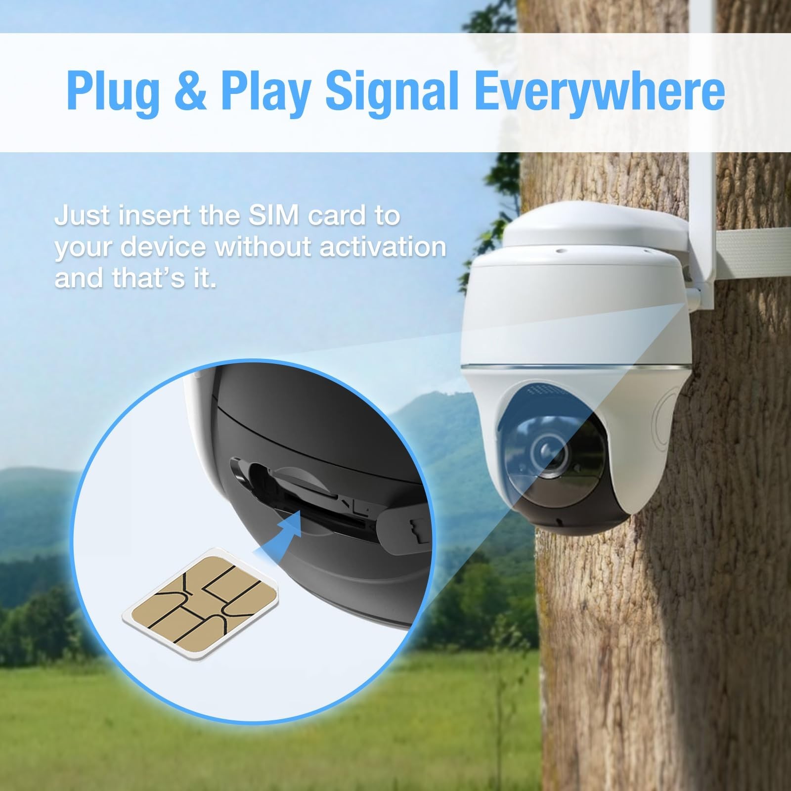 EIOTCLUB Data SIM Card for 360 Days – Compatible with USA Nationwide Networks…