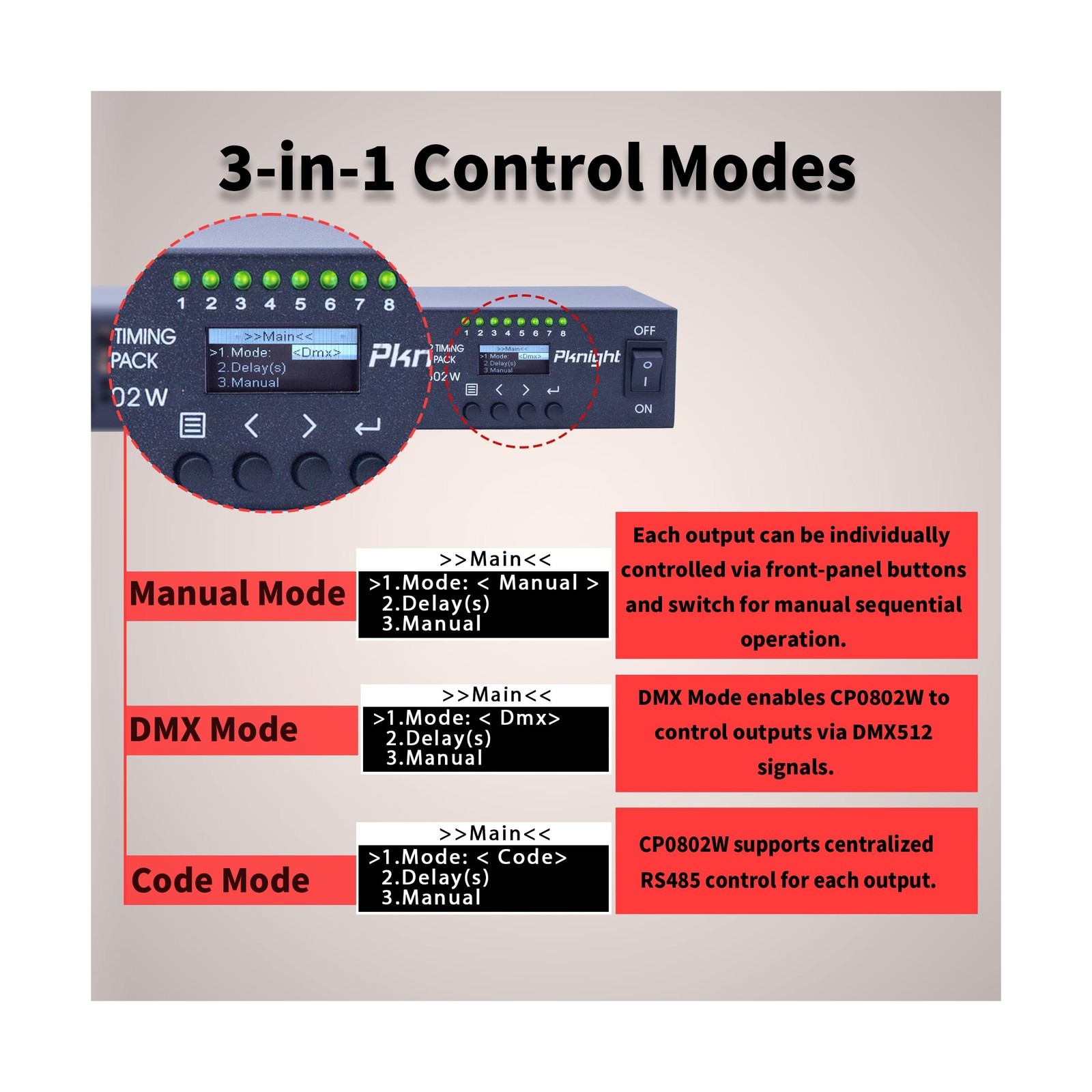 Pknight Pknight 2.4G Wireless WiFi & RS485 8-Outlet Smart PDU DMX Relay –