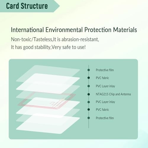 NFC Tags 10 Pack Ntag215 Transparent Cards Rewritable 504 Bytes For Amiibo TagMo