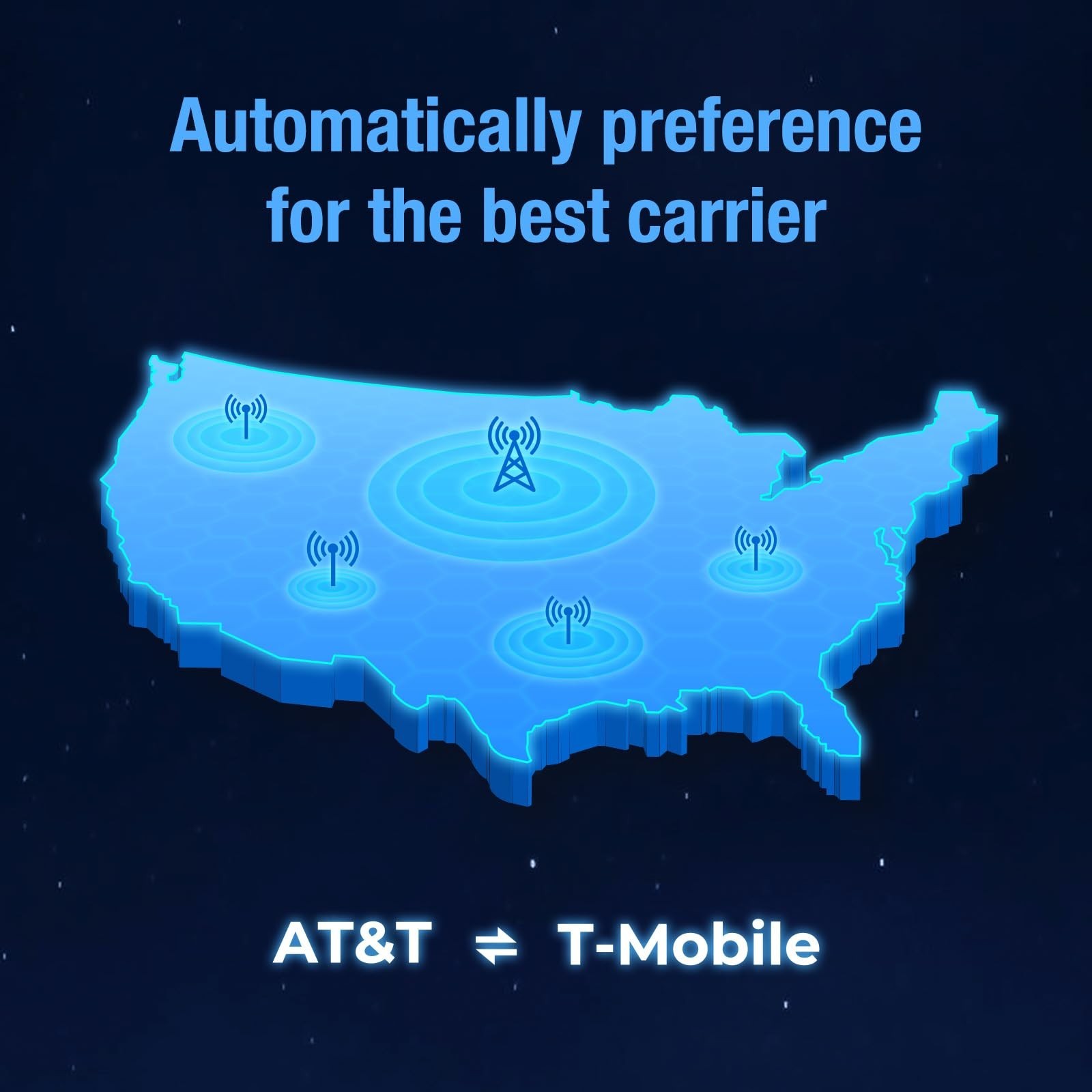 EIOTCLUB Data SIM Card for 360 Days – Compatible with USA Nationwide Networks…