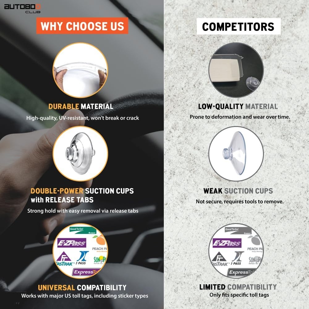 Universal EZ Pass Holder for All US Toll Passes – Easy Install, UV-Protective, 4
