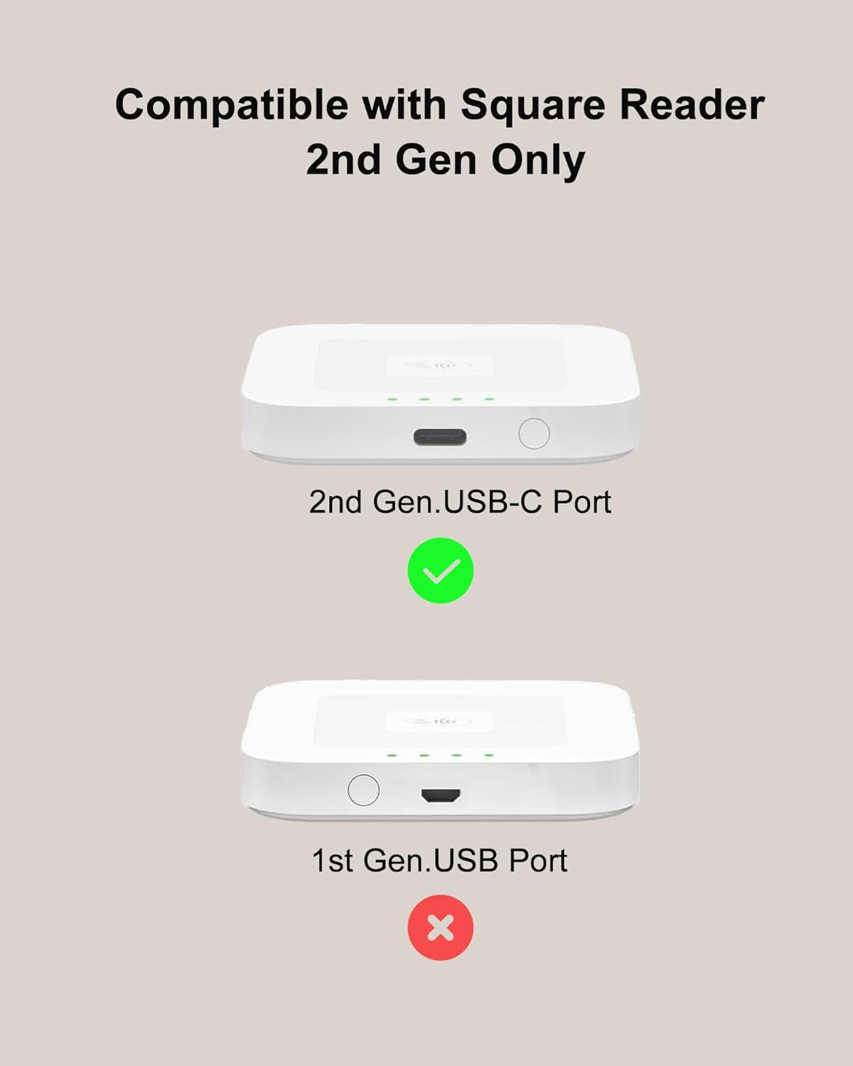 Reader Dock for Square Card Reader 2Nd Gen, Holder Stand for Square Reader 2