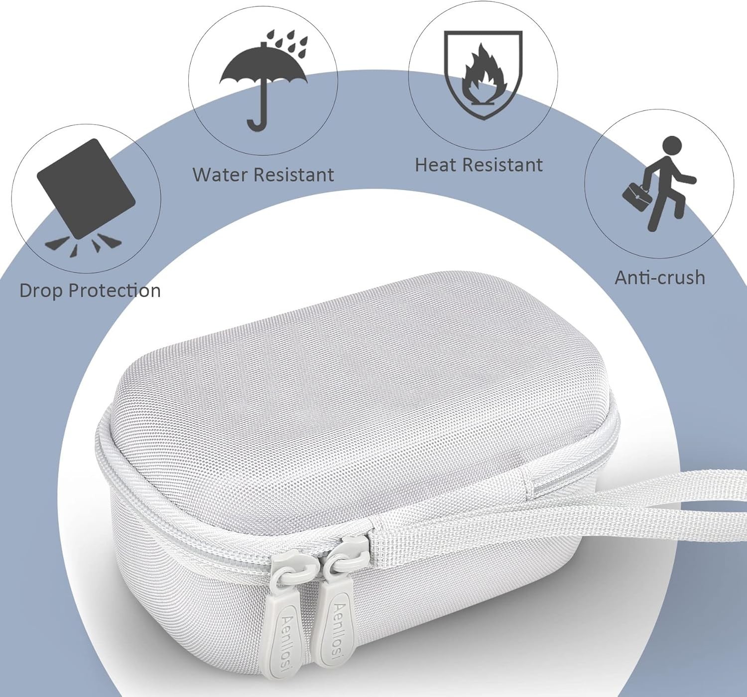 Hard Storage Case for Contactless Square Card Reader and Dock Waterproof