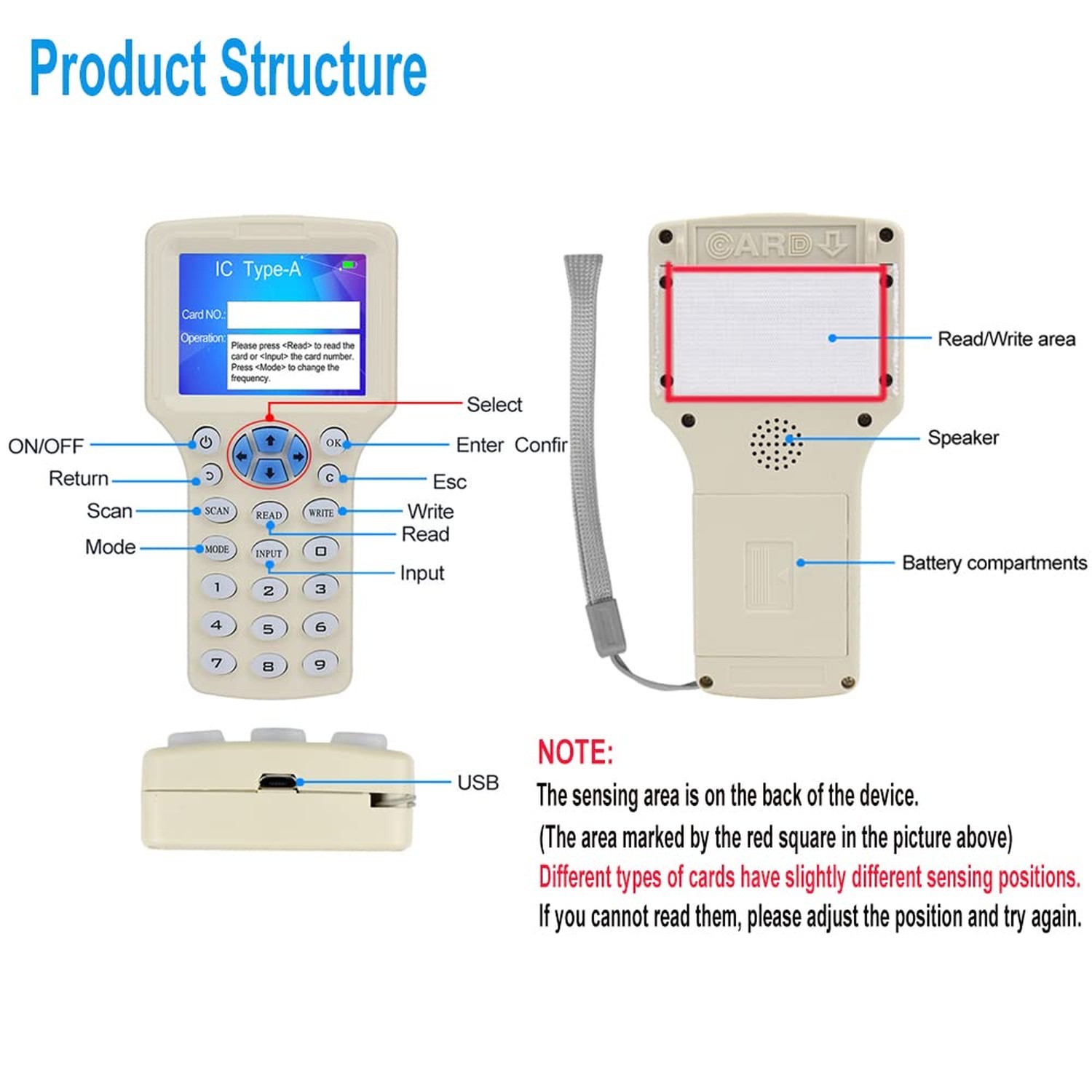 JASAG RFID Reader Writer Duplicator, NFC Reader, 125KHz 13.56MHz RFID Smart C…