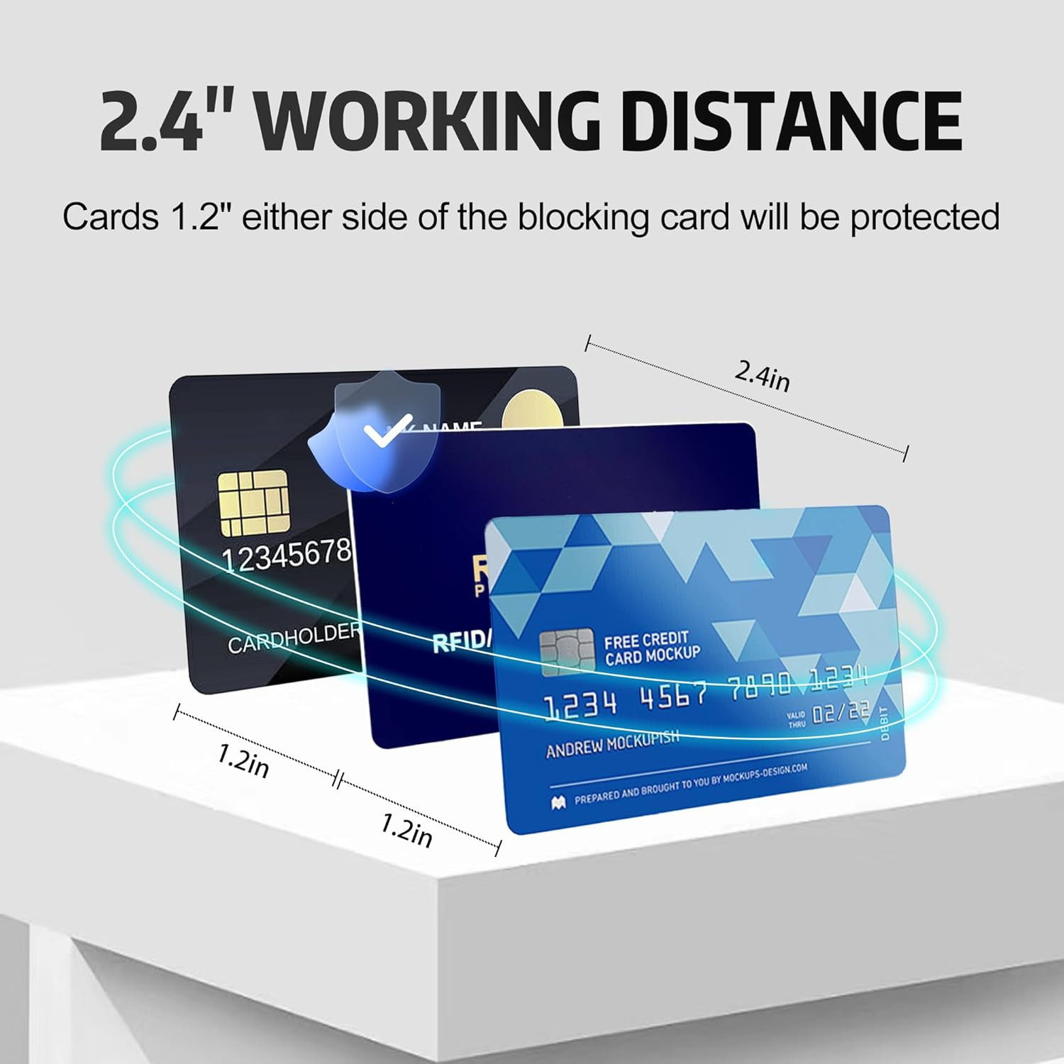 5-Pack RFID Blocking Cards | Contactless NFC/RFID Credit Card & Passport Protect