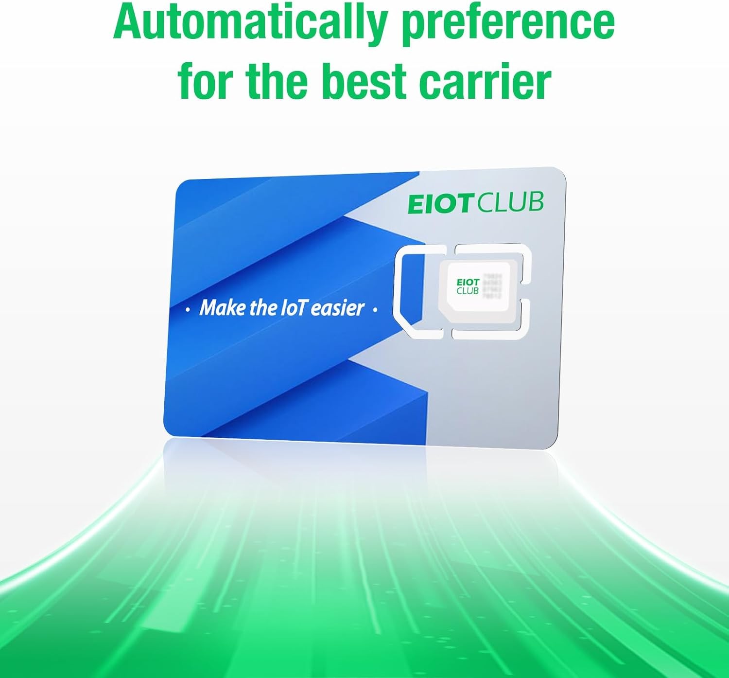 EIOTCLUB Data SIM Card Triple Play for 360 Days – No Contract, Support Unlock…