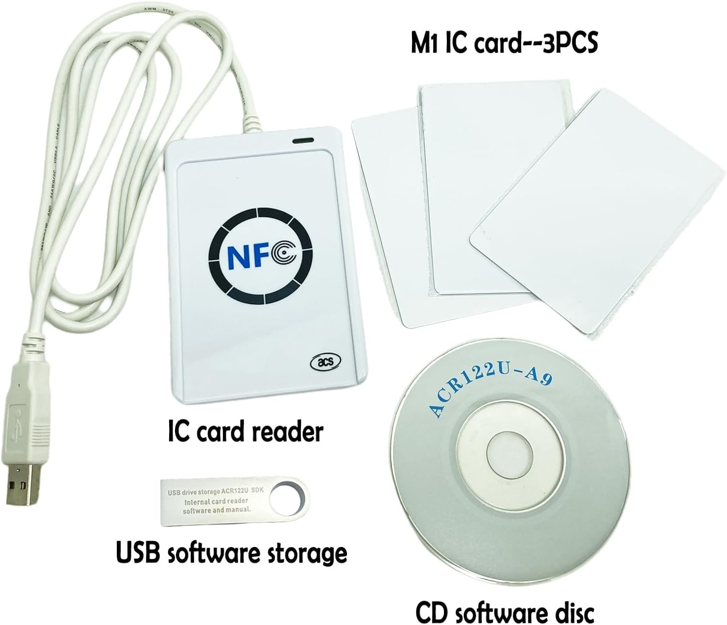 Multi-Device NFC Card Reader with High-Speed Data Transfer – Ideal for Security
