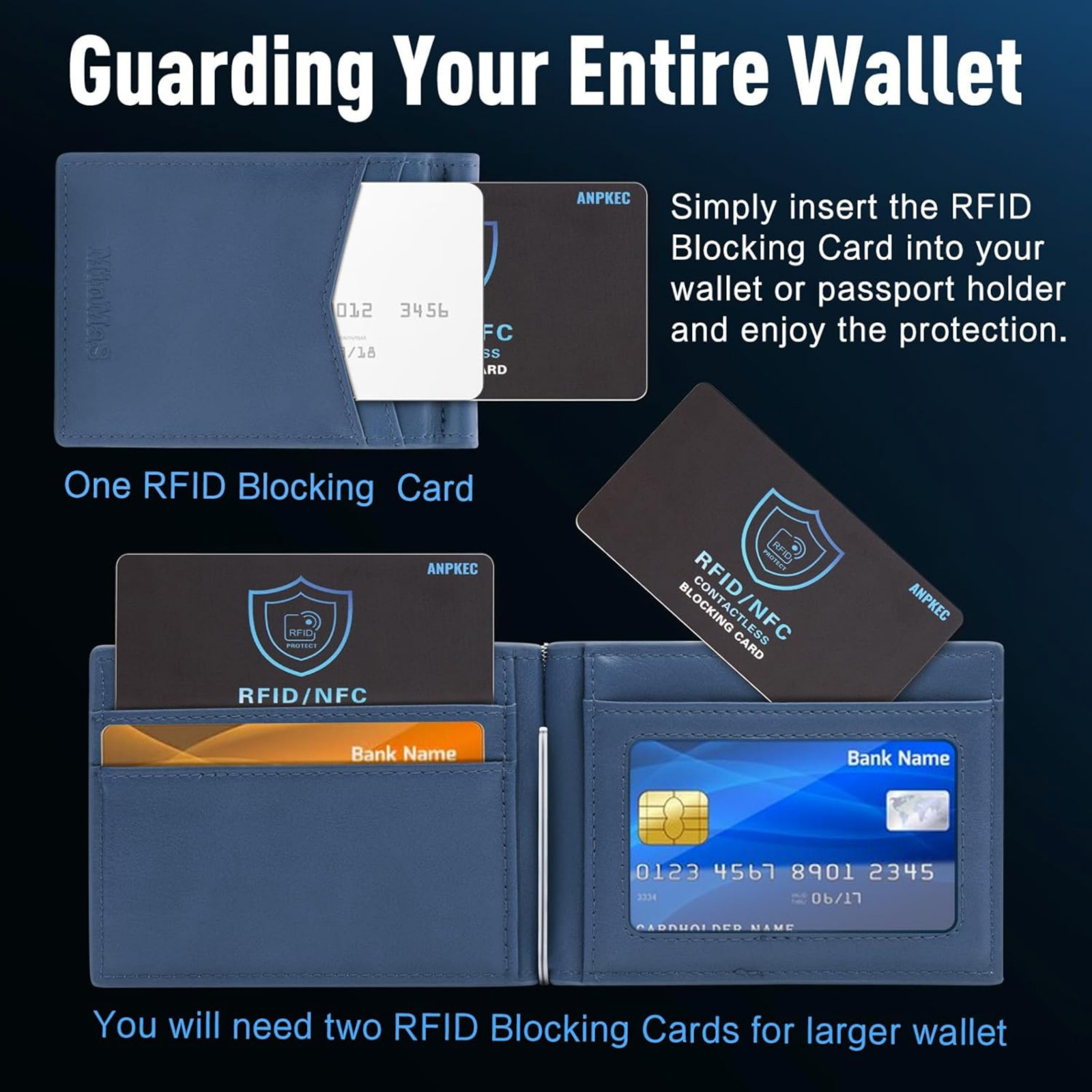 5 Pack RFID Blocking Card NFC Blocker Credit Card Passport Protector Wallet