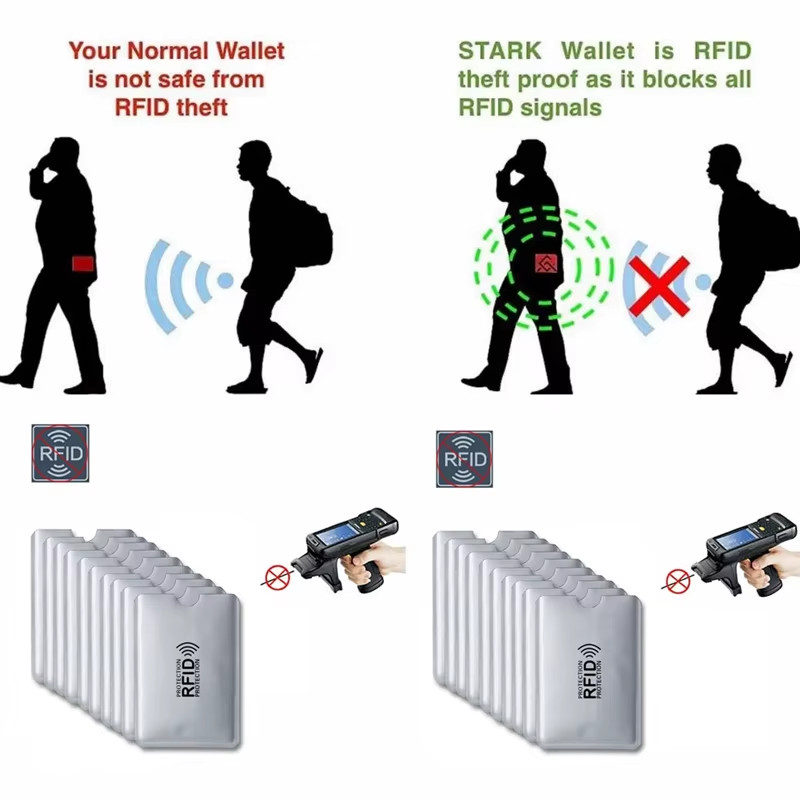 10Pcs Anti-Scan Card Sleeve Anti-Magnetic Anti-Theft anti RFID/NFC Scanning Alum