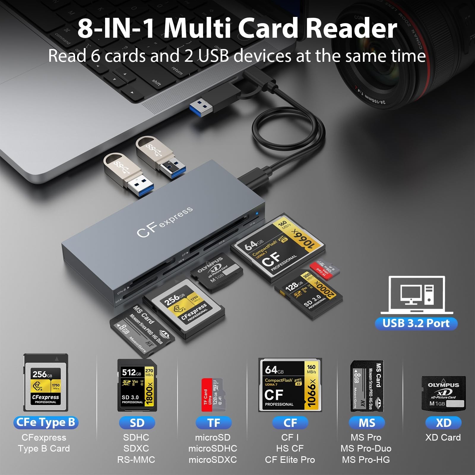 CFexpress Type B Card Reader,8 in 1 Multi CF Express Reader for CFexpress Typ…