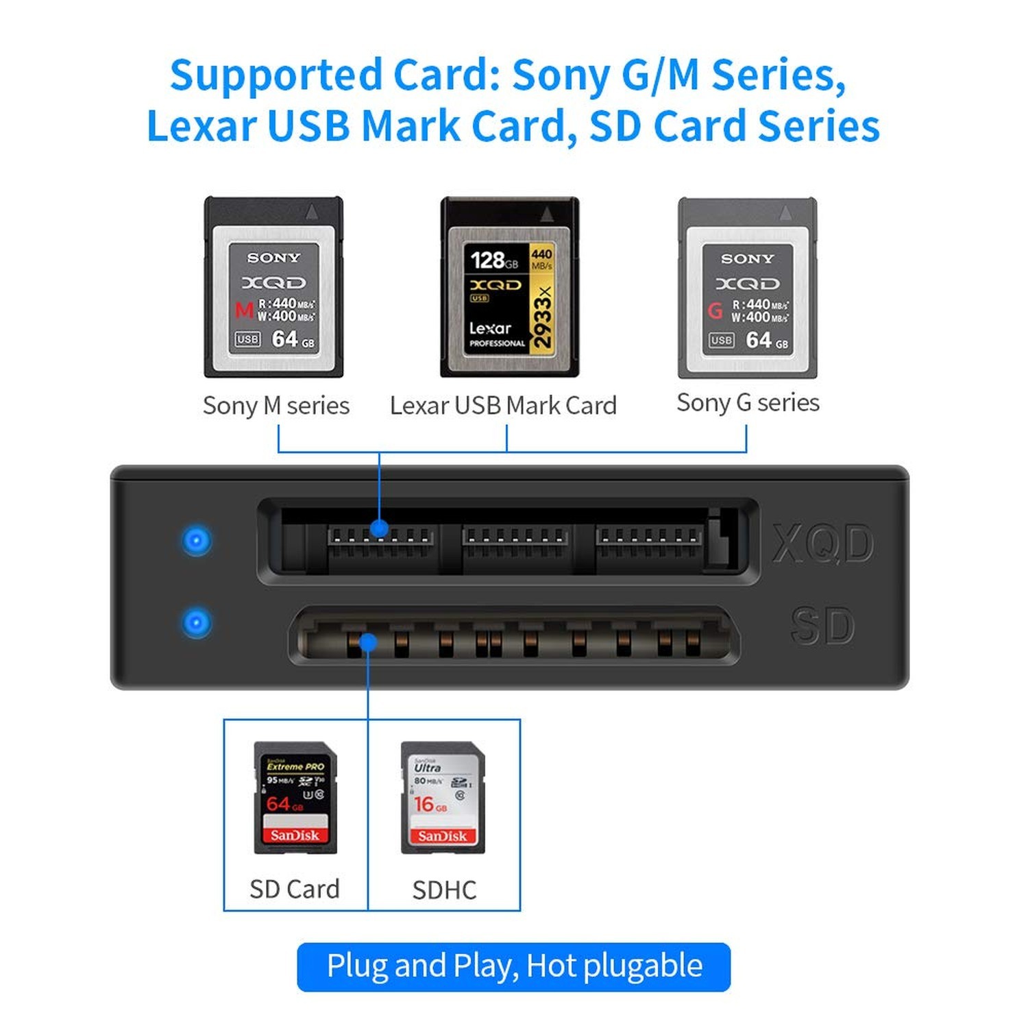 XQD Card Reader USB 3.0 XQD SD Card Reader Sony XQD Reader 2 in 1 Memory Card…