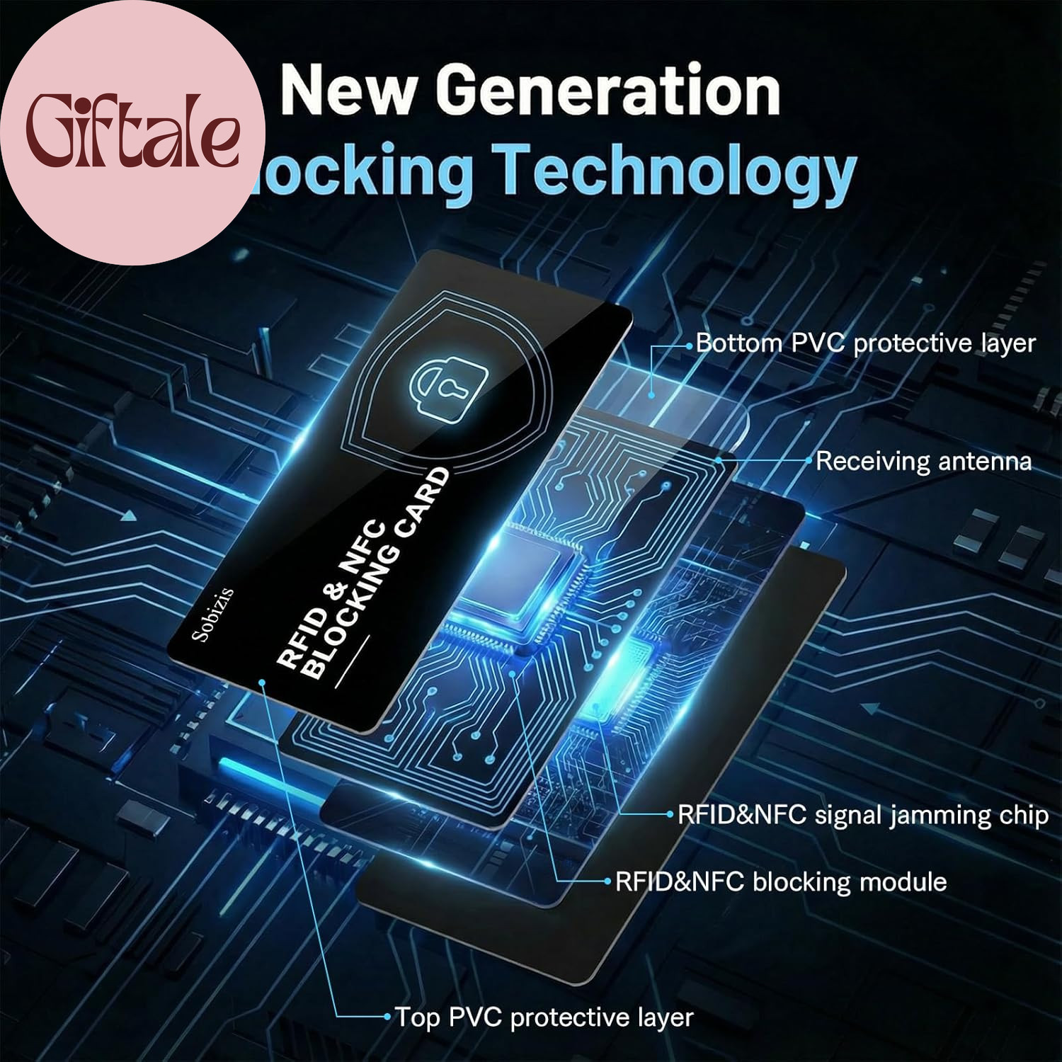 2 Pack RFID Blocking Card, Slim Contactless NFC Debit Credit Card Protector for