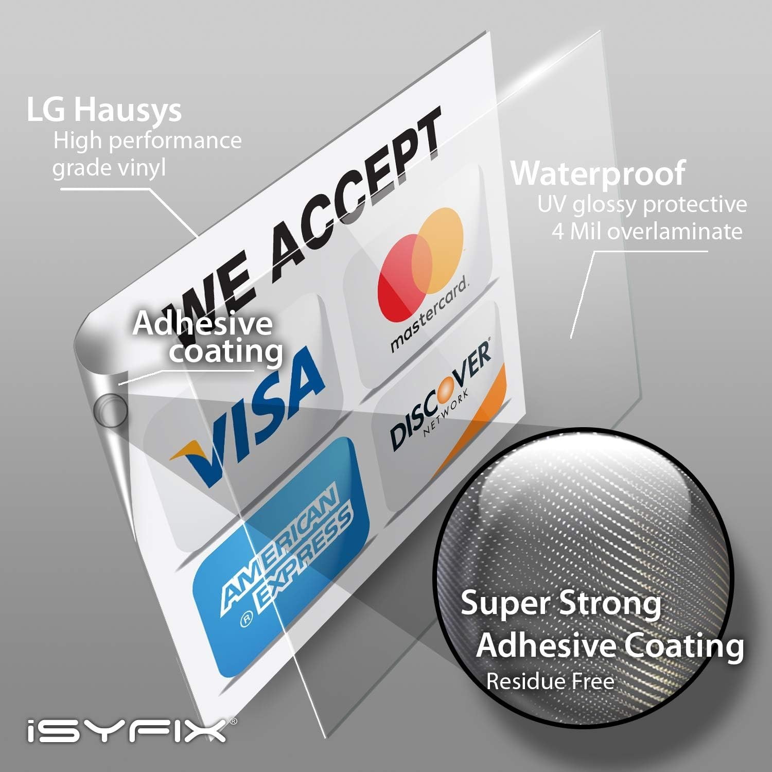 4-Pack Credit Card Sticker Signs – 7×6 Inch, UV Resistant Vinyl for Businesses
