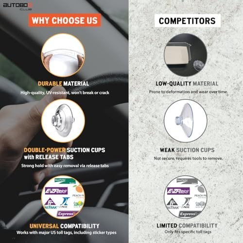 Universal EZ Pass Holder for All US Toll Passes – Easy Install, UV-Protective, 4